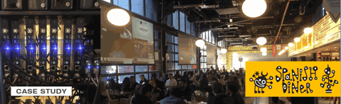 High-end NYC restaurant with Key Digital AV over IP